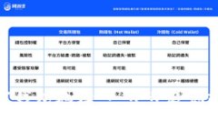 如何申请数字钱包地址：一步步教你轻松安全创