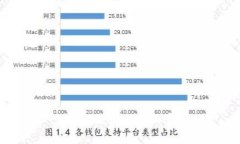 未能提供相关内容