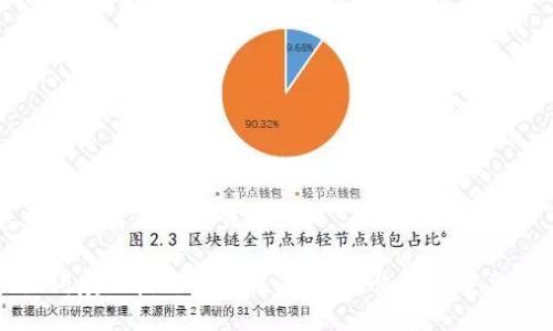 思考一个易于大众且的

助记词填写技巧与方法：轻松记忆你的重要信息