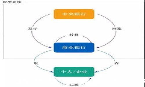 
如何有效举报数字货币钱包的可疑活动？