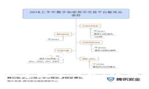 下面是为“Tokenim新建钱包”构思的、关键词和内容大纲：

如何在Tokenim上新建数字钱包：详细步骤与注意事项