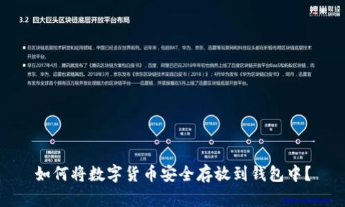 如何将数字货币安全存放到钱包中？