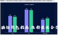: 2023年国外主流区块链钱包指南：选择最适合你