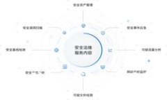 虚拟币提取到电子钱包的费用分析与建议
