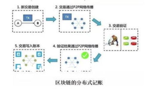 2023年最受欢迎的区块链钱包公司及其特点分析