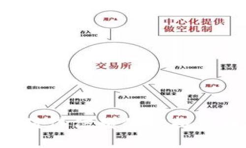 ### 
IM钱包：你值得信赖的虚拟货币管理工具
