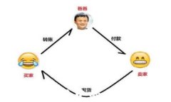 区块链钱包使用中的开发票问题解析