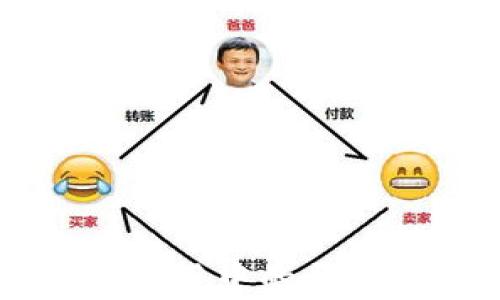 
区块链钱包使用中的开发票问题解析