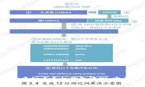 2023年最佳虚拟币手机钱包评测：安全与便利兼具