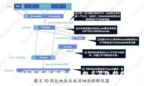 2023年最新数字钱包排名及选择指南