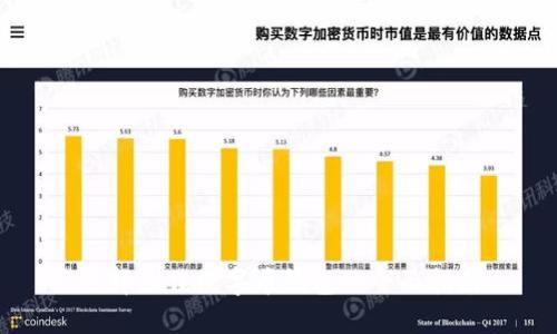 选择最佳数字币钱包的全面指南