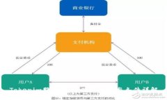 Tokenim服务协议：使用条款与条件详解