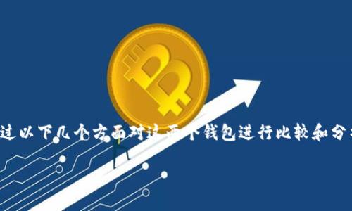 要回答“TP钱包和Tokenim钱包通用吗”，我们首先可以通过以下几个方面对这两个钱包进行比较和分析。接下来我将展示一个相关的、关键词、内容大纲和问题。

TP钱包与Tokenim钱包：区别与联系分析