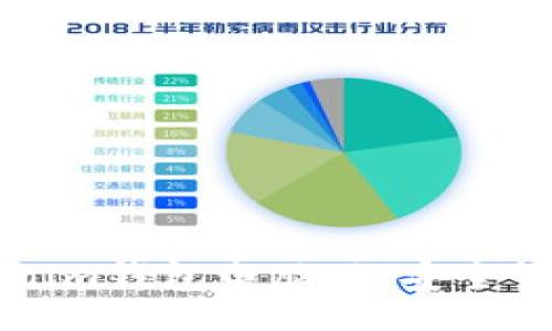 viosanto

2023年全面解析Tokenim钱包电脑版：安全性、操作技巧与常见问题