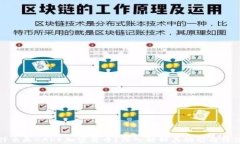 什么是CAKE加密货币？深入解析其功能与价值