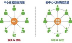 2023年虚拟币钱包安全性分析：哪种钱包最值得信
