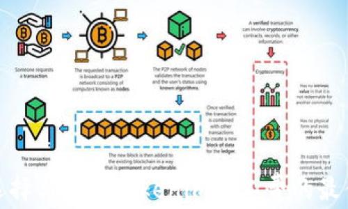
如何选择与购买Tokenim矿工费的最佳渠道
