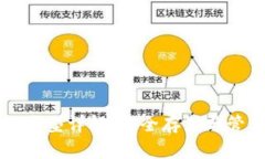 虚拟币的钱包类型详解：安全存储与管理的最佳