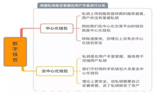 Tokenim收款额度详解:如何提升您的交易能力
