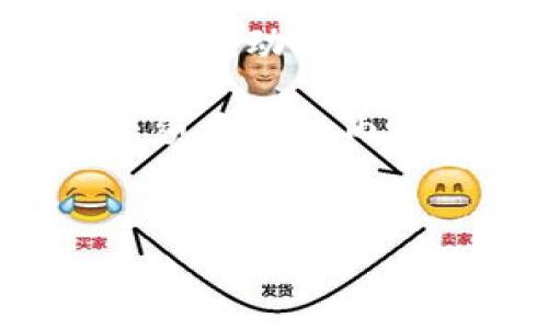 
流动性在币圈的意义及其对投资者的影响

流动性, 币圈, 投资, 加密货币/guanjianci

## 内容主体大纲

1. **什么是流动性？**
   - 流动性的定义
   - 流动性在金融市场中的重要性

2. **流动性在币圈中的作用**
   - 币圈流动性的特点
   - 流动性如何影响市场

3. **如何评估币圈的流动性？**
   - 主要指标
   - 常见的流动性分析工具

4. **流动性不足的后果**
   - 对投资者的影响
   - 对市场价格的影响

5. **提升币圈流动性的方法**
   - 交易所的角色
   - 增加交易对和市场深度

6. **流动性和投资策略的关系**
   - 如何选择流动性合适的币种
   - 不同市场环境下的策略调整

7. **未来币圈流动性的发展趋势**
   - 新技术对流动性的影响
   - 政策变化对流动性的影响

---

## 1. 什么是流动性？

### 流动性的定义

流动性是指资产在市场中能够迅速买入或卖出的能力，而不影响其价格。在金融市场中，流动性越高，资产就越容易被交易。直截了当地说，流动性反映了市场的健康程度。

### 流动性在金融市场中的重要性

在金融市场中，流动性的重要性不言而喻。高流动性意味着交易者能够快速地进出市场，而不用担心大幅度价格波动。这对于交易策略的实施至关重要，尤其是高频交易和日内交易者，他们依赖于快速买卖的机会。

## 2. 流动性在币圈中的作用

### 币圈流动性的特点

币圈的流动性与传统金融市场略有不同。由于比特币和其他加密货币市场相对年轻，日交易量相对较小，因此流动性可能会受到影响。不同的加密货币在流动性上有很大的差异，主流币种如比特币和以太坊通常流动性较好，而小型山寨币则可能面临流动性不足的问题。

### 流动性如何影响市场

流动性直接影响市场的稳定性与价格波动。如果流动性差，任何较大的买入或卖出行为都可能导致价格的剧烈波动，增加投资者的风险。而良好的流动性则能吸引更多的投资者参与交易，从而推动整个市场的繁荣。

## 3. 如何评估币圈的流动性？

### 主要指标

评估币圈的流动性时，有几个主要指标可以参考，包括交易量、买卖差价、市场深度等。交易量是指在特定时间段内交易的资产数量，买卖差价则是买入价和卖出价之间的差异，而市场深度是指在不同价格水平上挂单数量的分布情况。

### 常见的流动性分析工具

在币圈中，有许多工具可以用来分析流动性。例如，交易所提供的实时数据、区块链分析工具以及专门的市场监测软件等，这些工具可以帮助投资者对市场流动性进行有效分析。

## 4. 流动性不足的后果

### 对投资者的影响

当市场流动性不足时，投资者可能会面临价格大幅波动的风险。此外，流动性不足可能导致投资者无法在想要的价格出售资产，迫使其在不利条件下交易，进而增加了投资的难度和风险。

### 对市场价格的影响

流动性不足会使得市场价格受到较大影响，买入或卖出大额资产时，价格可能面临剧烈波动，导致资产价值大幅缩水。这不仅影响了个体投资者，也可能对整个市场的健康发展产生负面影响。

## 5. 提升币圈流动性的方法

### 交易所的角色

交易所是提升市场流动性的重要因素。交易所通过增加交易对和交易机制，吸引更多的交易者参与，从而提升市场流动性。

### 增加交易对和市场深度

为了提高流动性，交易所可以增加可交易的币对，并且通过设计市场深度机制，鼓励更大额度的挂单，从而使得市场更具流动性。

## 6. 流动性和投资策略的关系

### 如何选择流动性合适的币种

在制定投资策略时，投资者需要选择流动性较高的币种，以降低风险。选择流动性高的资产可以确保投资者在需要时能够迅速进出市场，而不必担心价格波动过大。

### 不同市场环境下的策略调整

在市场流动性不同的情况下，投资者可能需要调整其投资策略。在流动性较好的市场中，可以考虑更积极的交易策略；而在流动性不足的市场中，可能需要采取更为谨慎的策略，以规避潜在风险。

## 7. 未来币圈流动性的发展趋势

### 新技术对流动性的影响

随着区块链技术的不断发展，新的交易方式和市场机制正在不断推出，这可能会大大提升币圈的流动性。例如，去中心化交易所（DEX）的兴起，使得用户可以在无中介的情况下进行交易，可能会改变流动性的格局。

### 政策变化对流动性的影响

各国对加密货币的监管政策变化也将在未来影响币圈的流动性。合适的政策法规将促进市场的发展和投资者信心的提升，从而提升流动性。

---

### 相关问题及详细介绍

1. **流动性在币圈为何重要？**
2. **怎样提高币圈的流动性？**
3. **流动性不足的主要原因是什么？**
4. **流动性对加密货币价格波动的影响解析**
5. **投资者如何评估币种流动性？**
6. **去中心化交易所的流动性分析**
7. **政策变化对未来币圈流动性的影响**

---

### 1. 流动性在币圈为何重要？

流动性在币圈的重要性主要体现在多方面，首要的一点就是影响投资者信心。高流动性通常意味着更少的价格波动，更好的交易体验，这使得投资者愿意更多地参与到市场中。此外，流动性也可以改善资金的使用效率，使得资金可以更迅速地在不同资产之间转移。

而在流动性不足的情况下，投资者可能会面临较大的下行风险。任何大额交易都可能导致价格的大幅波动，这对于任何希望稳定获利的投资者来说都是一种挑战。因此，流动性不仅影响了个体投资者的决策，也对整个市场的稳定和健康有着深远的影响。

### 2. 怎样提高币圈的流动性？

提升币圈流动性的方法有很多，其中交易所的角色尤为关键。交易所应当交易机制，以吸引更多用户参与交易。同时，新技术如自动做市商（AMM）和流动性池的应用，也被广泛看作是提升流动性的有效方式。这些技术通过智能合约，使得用户在去中心化环境中也可以享有较高的流动性。

此外，市场的教育和宣传也很重要。很多投资者对加密货币的了解仍然有限，因此正确的市场教育和规范的引导，能够提高投资者的信任度，进而提高市场参与度。

### 3. 流动性不足的主要原因是什么？

造成币圈流动性不足的原因有很多，其中包括市场参与者数量有限、交易所选择少、市场心态等因素。在很多小型山寨币中，他们的交易量通常较小，缺乏足够的投资者参与，这使得他们在市场中的流动性较差。

同时，市场的心理因素也不可忽视。当投资者对市场缺乏信心时，即使理论上流动性较高，但实际交易量也会受到影响，形成恶性循环，进一步影响市场活跃度。

### 4. 流动性对加密货币价格波动的影响解析

流动性不足时，一笔大额交易可能对市场价格造成显著影响，因为没有足够的买家或卖家来吸收这些交易。因此，流动性不足时，市场价格的波动性会更大，增加了投资者的风险。

反之，在一个流动性良好的市场中，价格波动会相对平稳。投资者在选择进入和退出市场时，能获得更合理的价格，这样的市场环境有助于长期投资的实现。

### 5. 投资者如何评估币种流动性？

评估币种流动性时，投资者应关注多个关键指标，包括交易量、买卖差价和市场深度等。通过这些指标能够帮助投资者判断该币种在市场中的活跃程度，高交易量通常意味着较高流动性。

同时，还可以参考一些专门的平台和工具，通过实时数据跟踪流动性变化，从而帮助投资者进行更精确的决策。了解币种的流动性是投资者制定交易策略不可忽视的一部分。

### 6. 去中心化交易所的流动性分析

去中心化交易所（DEX）在流动性方面的表现，相较于传统中心化交易所有明显不同。DEX通过智能合约实现交易，这样的去中心化机制给用户带来了更多的控制权和安全性，但也可能面临流动性不如中心化交易所的隐患。

用户需要通过提供流动性池或参与挖矿来获取相应的收益。从流动性角度看，DEX的流动性通常受限于市场参与者的活跃程度，流动性池的规模直接影响到用户的交易体验和市场的稳定性。

### 7. 政策变化对未来币圈流动性的影响

监管与政策的变化对币圈流动性有着显著的影响。一方面，良好的监管环境能够增强投资者对市场的信任，吸引更多资金的流入，从而提升流动性。另一方面，过于严格的政策则可能抑制市场活跃度，降低流动性。

例如，在某些国家实施的限制性政策可能会导致交易量下降，甚至使得流动性极差的币种面临下滑风险。因此，观察政策动态是投资者必须重视的内容，因为这将直接影响他们的投资决策。

---

希望以上内容能够帮助你更好地理解币圈的流动性及其重要性。