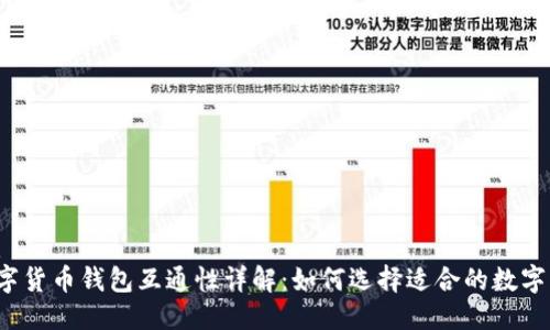 优质  
 数字货币钱包互通性详解：如何选择适合的数字钱包