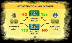   如何通过TokenIM解绑DOT：详尽教程与常见问题解