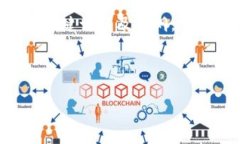 为了帮助你更好地了解如何查找 Tokenim 转账设备