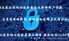   使用TokenIM进行Uniswap交易的终极指南 /  guanjian