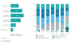 USDT兑换人民币：合法性及注意事项解析
