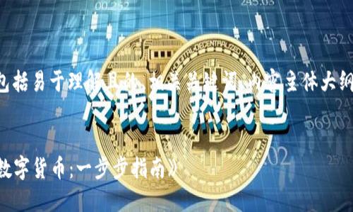 以下是您的请求的详细规划，包括易于理解且的、相关关键词、内容主体大纲，以及与所提主题相关的问题。


《如何将假币转化为Tokenim数字货币：一步步指南》