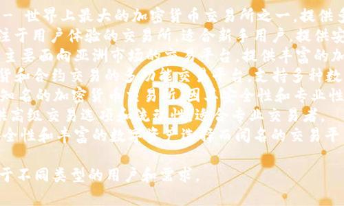 以下是几个知名的虚拟币交易平台：

1. **币安（Binance）** - 世界上最大的加密货币交易所之一，提供多种数字资产交易服务。
2. **Coinbase** - 专注于用户体验的交易所，适合新手用户，提供安全的数字资产管理服务。
3. **火币（Huobi）** - 主要面向亚洲市场的交易平台，提供丰富的加密货币交易对。
4. **OKEx** - 提供现货和合约交易的多功能交易平台，支持多种数字货币。
5. **Kraken** - 美国知名的加密货币交易所，因其安全性和专业性而受到用户喜爱。
6. **Bitfinex** - 提供高级交易选项和流动性，适合专业交易者。
7. **Bittrex** - 以安全性和丰富的数字资产选择而闻名的交易平台。

这些平台各有特点，适用于不同类型的用户和需求。