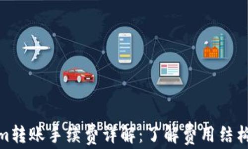 
Tokenim转账手续费详解：了解费用结构和策略