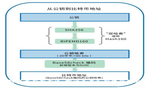 区块链技术应用广泛：探讨其在各领域的创新应用