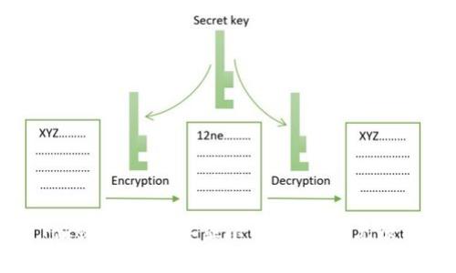 ### 解决Tokenim图标不显示的问题：常见原因与解决方案