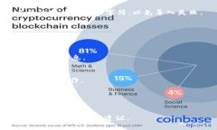 要在Tokenim（假设你指的是某个数字货币钱包或应