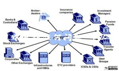 要将Tokenim（或任何其他加密货币）的币导入TP钱包，你可以按照以下步骤进行操作。请注意，在开始之前，确保你已安全地备份了所有相关的私钥和助记词。

### 导入Tokenim币到TP钱包的步骤：

1. **下载和安装TP钱包**：
   - 首先，确保你已经在你的智能手机上下载并安装了TP钱包。TP钱包支持多种加密货币，并允许用户方便地管理他们的数字资产。

2. **创建或导入钱包**：
   - 如果你第一次使用TP钱包，可以选择“创建新钱包”，并根据提示生成助记词。务必将助记词安全地保存。
   - 如果你已经有一个钱包，可以使用“导入钱包”功能，输入助记词或私钥来恢复你的钱包。

3. **识别Tokenim的网络**：
   - 在TP钱包中，确保你选择了正确的网络。Tokenim可能在某些特定的区块链网络上运作（例如Ethereum、Binance Smart Chain等）。

4. **添加Tokenim币**：
   - 在TP钱包的主界面，通常会有“资产”或“Token管理”选项。选择该选项来查看你的资产。
   - 如果Tokenim不在可见的资产列表中，你可以手动添加。在“添加Token”页面，输入Tokenim的合约地址，符号和小数位数（这些信息通常在Tokenim的官方网站或区块链浏览器上可以找到）。

5. **转账Tokenim**：
   - 确保你已经将Tokenim币从其他钱包转账到TP钱包。你需要获取TP钱包的接收地址，这可以在“接收”或“充值”选项中找到。
   - 使用另一个钱包（例如交换所或其他数字钱包）将Tokenim币发送到这个地址，并确认交易。

6. **检查余额**：
   - 转账完成后，返回TP钱包，你的Tokenim币余额应该会显示在资产页面。如果没有及时更新，可以尝试刷新钱包。

7. **安全保护**：
   - 仔细检查你钱包的安全设置，启用双重身份验证（2FA），并定期更改密码。

### 注意事项：
- 确保你仅从官方渠道获取TP钱包，避免下载假冒应用。
- 在进行任何转账前，务必确认接收地址的准确性，以避免丢失资金。

通过以上步骤，你就可以将Tokenim币顺利导入TP钱包进行管理和交易。如果你在过程中遇到任何问题，可以参考TP钱包的官方文档或寻求专业的支持服务。

希望这个简单的指南能够帮助你顺利导入Tokenim币到TP钱包中！