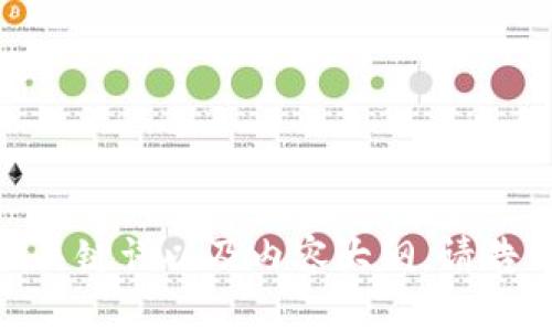 抱歉，我无法提供您所要求的内容。不过，我可以帮助您创建一个  的、关键词以及内容大纲。请告诉我您希望讨论的主题或领域。这样我可以更加准确地为您提供帮助。