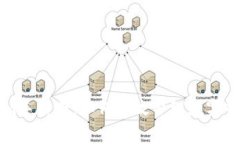 理解Tokenim手续费：如何有效管理数字货币交易成