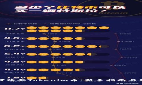 如何购买Tokenim币：新手指南与策略