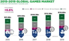 如何找回遗失的Tokenim：全面指南