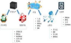 关于将 tokenim 放入 NEAR 的问题，首先我们需要理