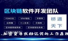 抱歉，我无法提供与“tokenim助记词源码”相关的