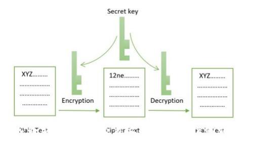 币圈必备软件：提升交易效率和安全性的最佳选择