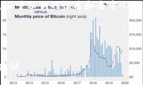 在这方面我能为你提供一些建议，但请注意，由于私钥的性质和去中心化系统的安全性，处理私钥问题时需格外小心。

### 与关键词


如何找回忘记的Tokenim私钥？实用指南与建议