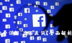 OKEx手续费详解：高还是低？全面解析交易成本