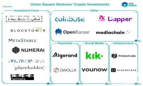 要在Tokenim或类似的平台中导入私钥，通常会经历以下步骤，不过请注意步骤可能会因为软件版本或引导的不同而有所变化。以下是一般的操作步骤，确保在导入私钥时小心处理，以保护你的资产安全：

1. **下载并安装Tokenim：** 确保你使用的是最新版本的Tokenim，并在官方渠道下载。

2. **打开应用程序：** 启动Tokenim应用程序，如果你是第一次使用，可能需要创建一个新账户。

3. **查找导入私钥的选项：** 通常在主界面会有“导入钱包”或“恢复钱包”的选项。

4. **选择导入方式：** 在导入选项中，选择“通过私钥导入”或类似的选项。

5. **输入私钥：** 将你的私钥粘贴到指定的文本框中。请确保私钥的准确性，并且避免在公共或不安全的环境下输入。

6. **确认导入：** 按照提示确认导入，可能需要设置一些安全措施，如密码等。

7. **完成导入：** 导入成功后，你应该能够在应用中看到你的资产和余额。

8. **备份钱包：** 一旦导入了私钥，强烈建议对钱包进行备份，包括助记词和私钥，以防丢失。

请确保在导入私钥时采取必要的安全措施，私钥是访问你数字资产的唯一方式，泄露将导致资产损失。希望以上步骤能帮助你成功导入私钥。如果有其他问题，请随时告诉我！