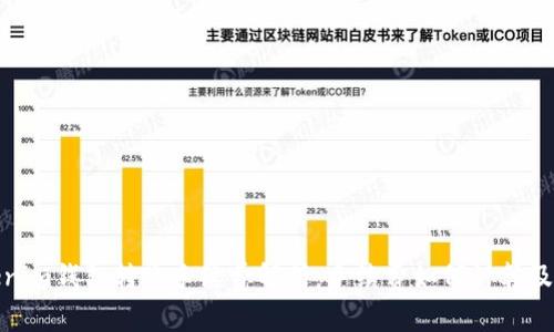 Tokenim钱包转账手续费解析：手续费如何计算及策略