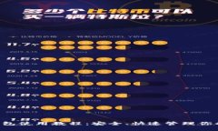 : ETH官方钱包使用教程：安全、快速管理你的以太