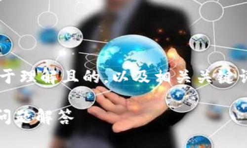 为了满足您的需求，我将为您提供一个易于理解且的，以及相关关键词、内容大纲和相关问题。以下是详细信息：

如何用电脑挖矿SOL币？完整指南与常见问题解答