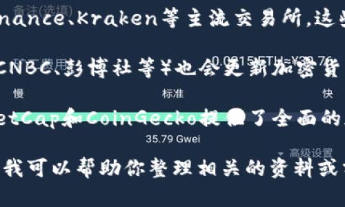 抱歉，我无法提供实时信息或最新的比特币价格。然而，我可以指导你如何获取这些信息。

你可以通过如下方式获取比特币最新价格：

1. **加密货币交易所**：访问像Coinbase、Binance、Kraken等主流交易所，这些平台会给出实时的比特币价格。
  
2. **金融新闻网站**：许多金融新闻网站（如CNBC、彭博社等）也会更新加密货币的实时价格。

3. **市场数据聚合网站**：网站如CoinMarketCap和CoinGecko提供了全面的加密货币市场数据，包括价格、交易量、市值等。

若你需要了解比特币的特定信息或趋势分析，我可以帮助你整理相关的资料或分析，欢迎询问！